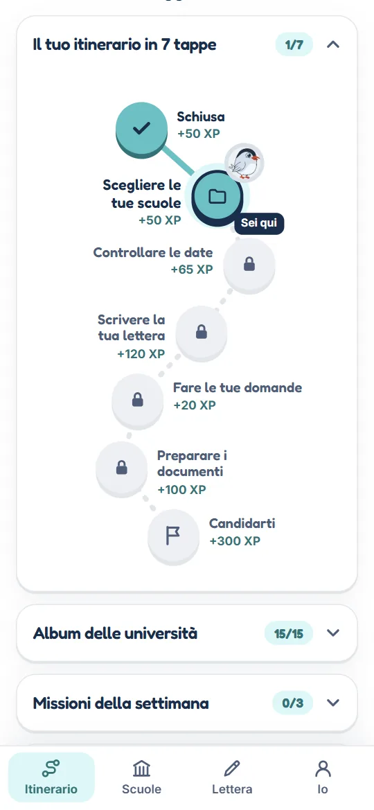 L'itinerario: la tappa del giorno e i tuoi progressi