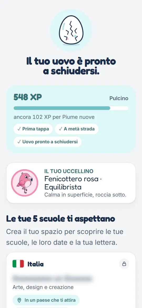 La schermata del risultato del quiz