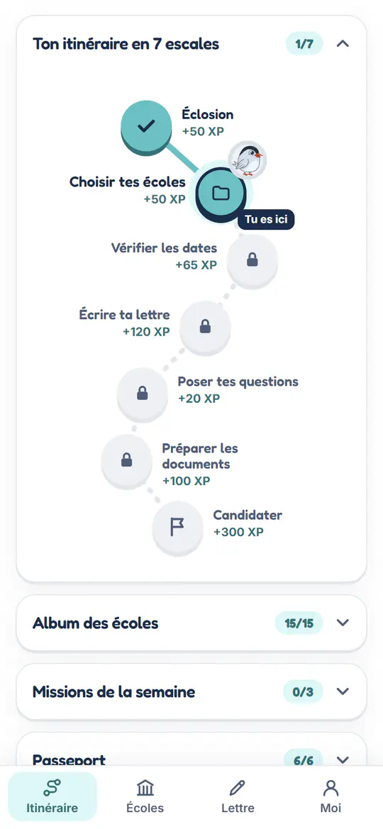 L'itinéraire : l'étape du jour et ta progression