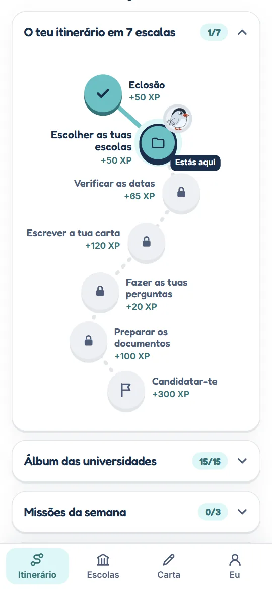 O itinerário: o passo do dia e o teu progresso